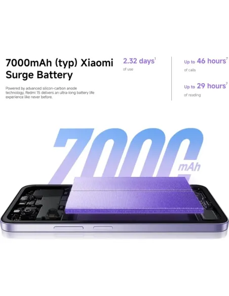 Xiaomi Redmi 15 8/256GB Gris: Pantalla 144Hz, Batería 7000mAh
