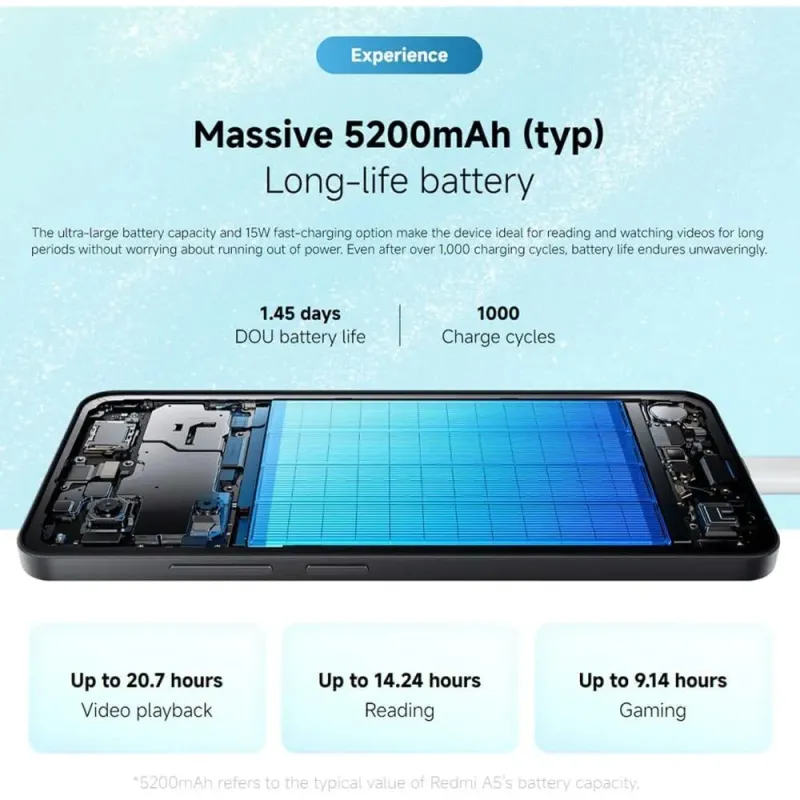 Xiaomi Redmi A5 4/128GB Azul - Pantalla 120Hz, Batería 5200 mAh