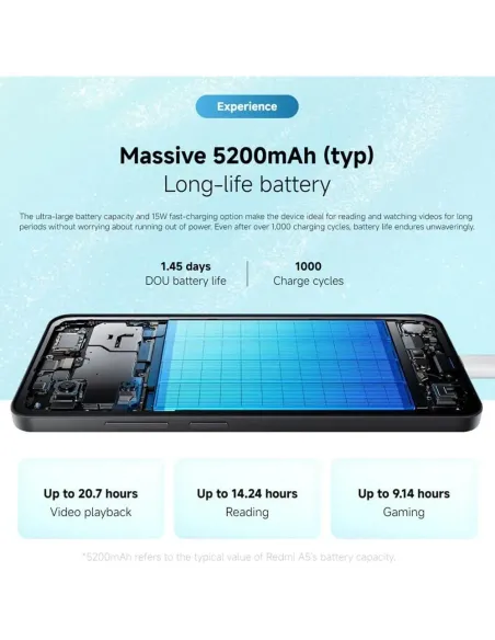 Xiaomi Redmi A5 4/128GB Azul - Pantalla 120Hz, Batería 5200 mAh