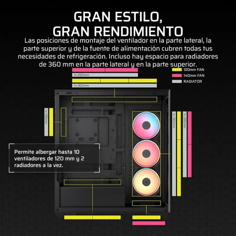 Corsair 3500X LX-R RGB iCUE Link | Mid-Tower Glass Case