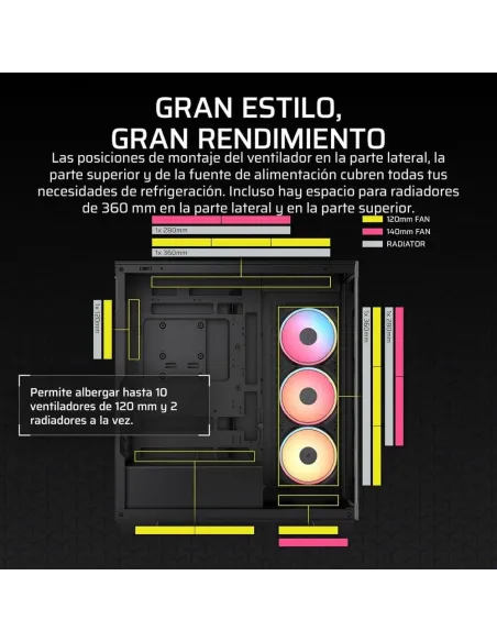 Corsair 3500X LX-R RGB iCUE Link | Mid-Tower Glass Case