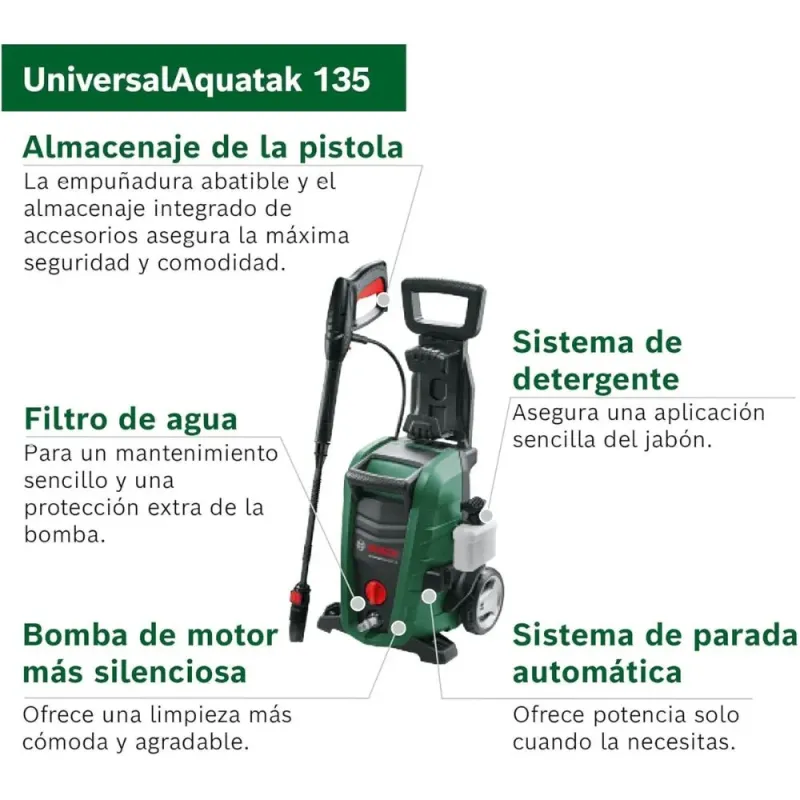 Bosch Universal 135 bar High-Pressure Washer