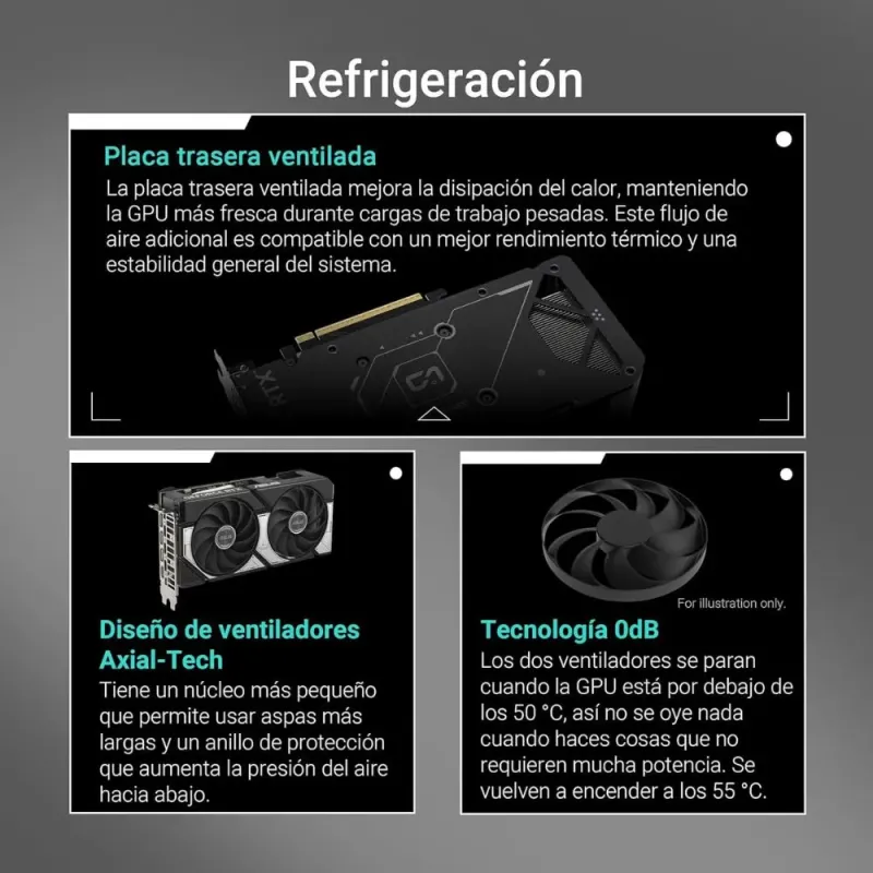 RTX 5060 Ti 8GB GDDR7 DLSS4 - Asus Gaming Graphics Card