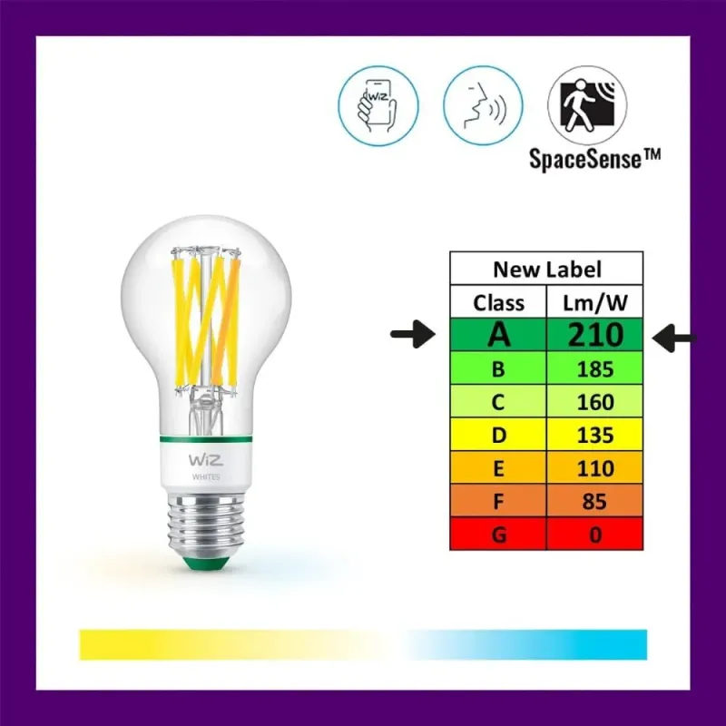 WiZ - Bombilla LED inteligente, E27, clase A