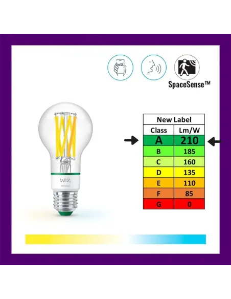 WiZ - Bombilla LED inteligente, E27, clase A