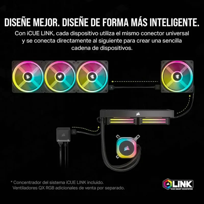 Corsair iCUE LINK H115i RGB Refrigeración Líquida CPU AIO 280mm 2x QX140 RGB Intel/AMD Negro