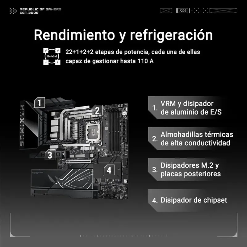 ASUS ROG Maximus Z890 Hero Placa Base ATX LGA1851 DDR5 PCIe 5.0 6x M.2 WiFi 7 Negro