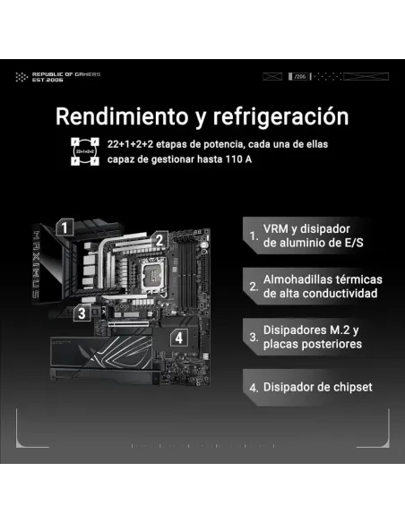 ASUS ROG Maximus Z890 Hero Placa Base ATX LGA1851 DDR5 PCIe 5.0 6x M.2 WiFi 7 Negro