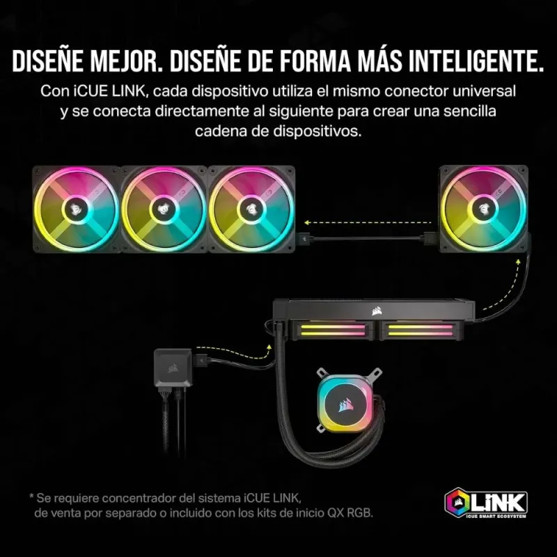 Corsair iCUE Link QX140 RGB RGB de Cúpula Magnética de 140mm Ventiladorcon 26