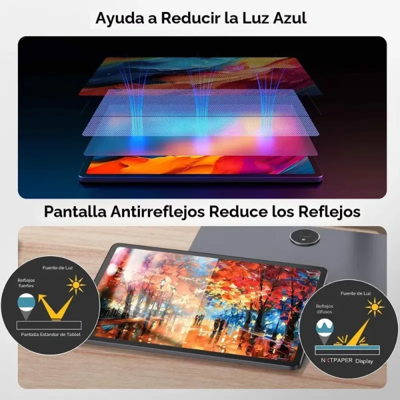TCL Nxtpaper 14" 8/256 Gb - Tablet Paper-Like con Stylus