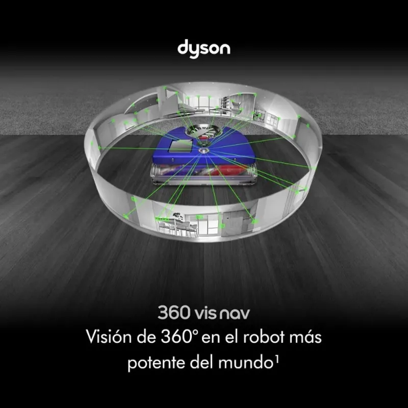 Dyson 360 Vis Nav Robot: Potencia 375W, Visión 360°, Succión 6x Superi