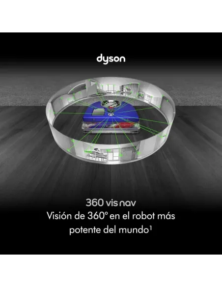 Dyson 360 Vis Nav Robot: Potencia 375W, Visión 360°, Succión 6x Superi