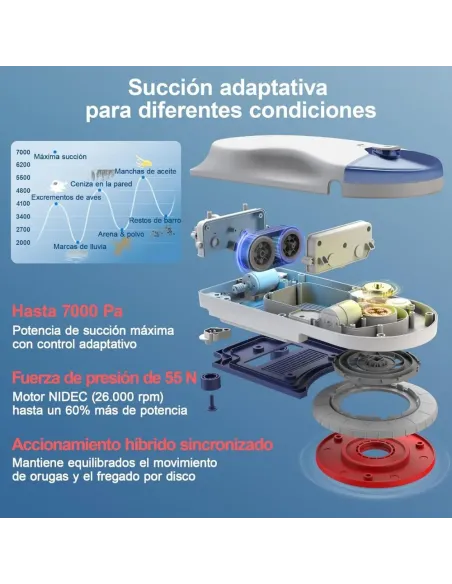 Hutt 10 Robot limpiacristales híbrido 6500 Pa | Limpieza sin marcas