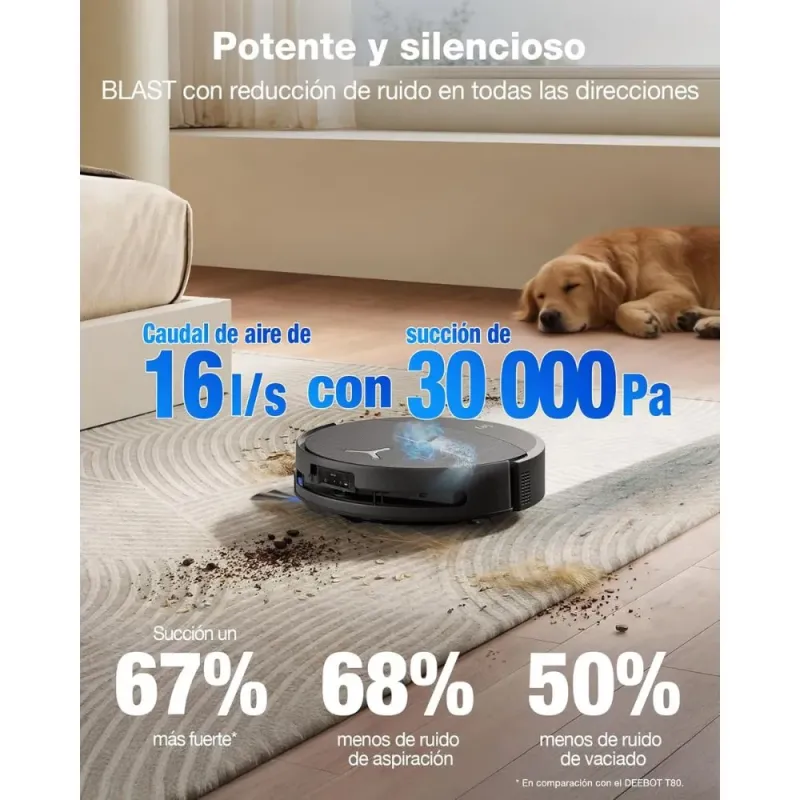 ECOVACS DEEBOT T90 Pro - 30000Pa, Mopping Inteligente