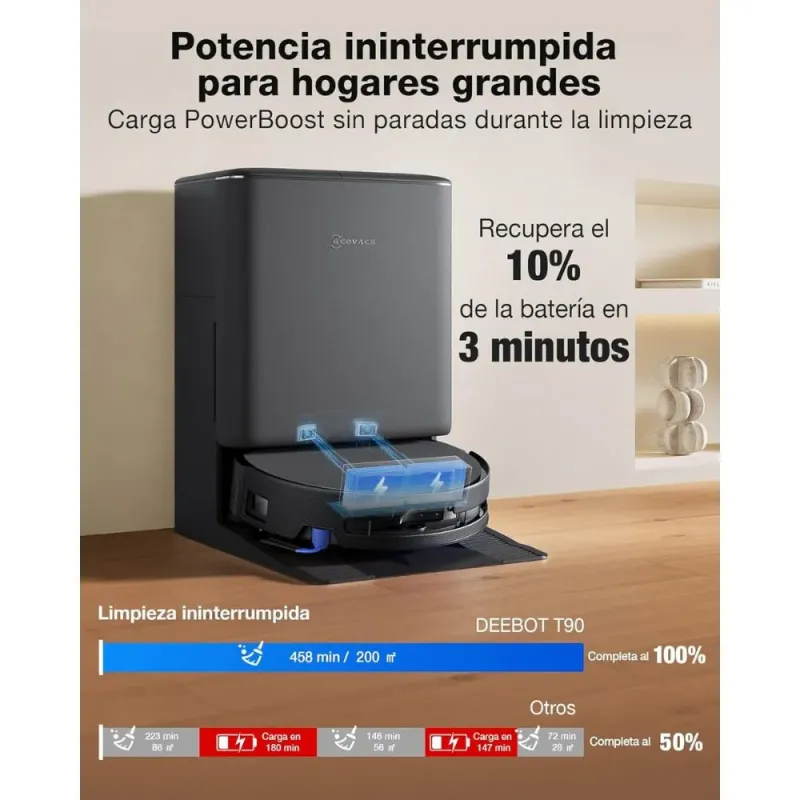 ECOVACS Deebot T50 Robot Aspirador