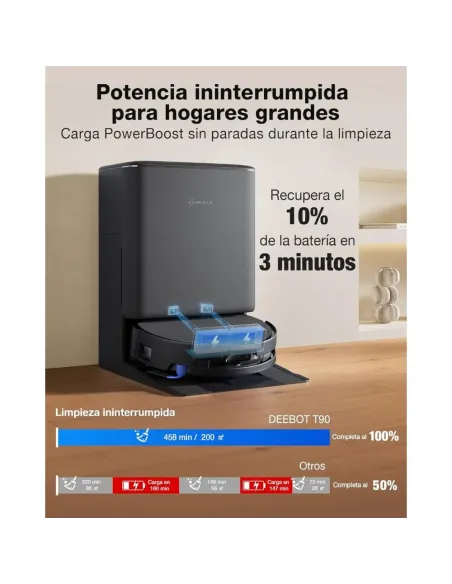 ECOVACS Deebot T50 Robot Aspirador