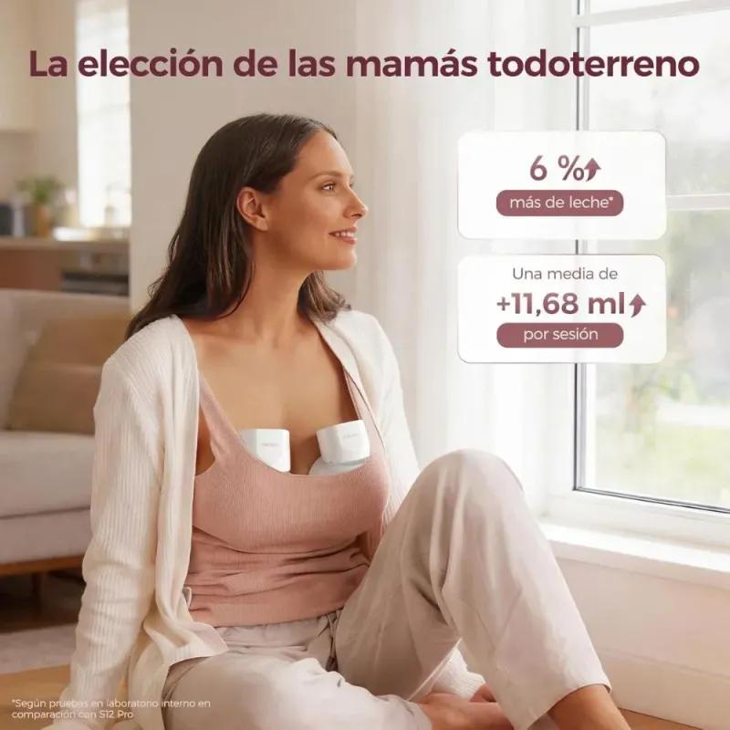 Momcozy S12 pro + tragbare elektrische Doppel-Milchpumpe, Weiß