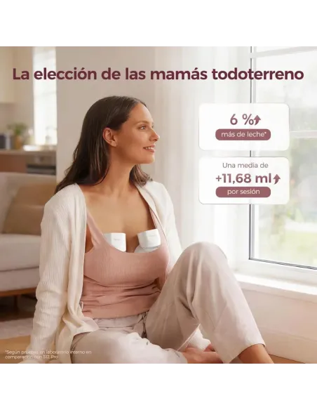 Momcozy S12 pro + tragbare elektrische Doppel-Milchpumpe, Weiß