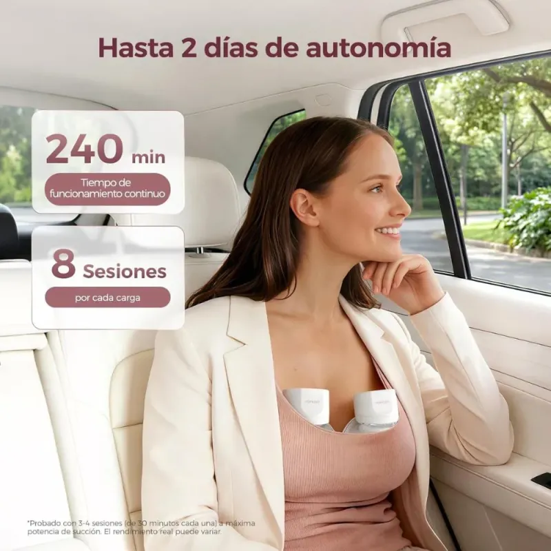 Momcozy S12 pro + tragbare elektrische Doppel-Milchpumpe, Weiß