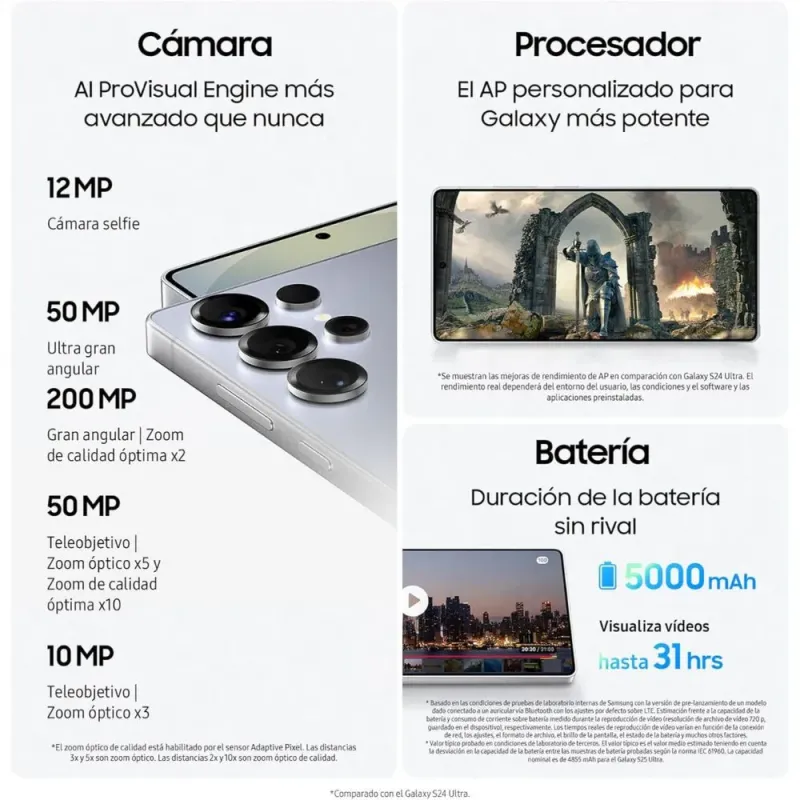 Samsung Galaxy S25 Ultra 1TB Negro | Mejor Smartphone Premium 2025