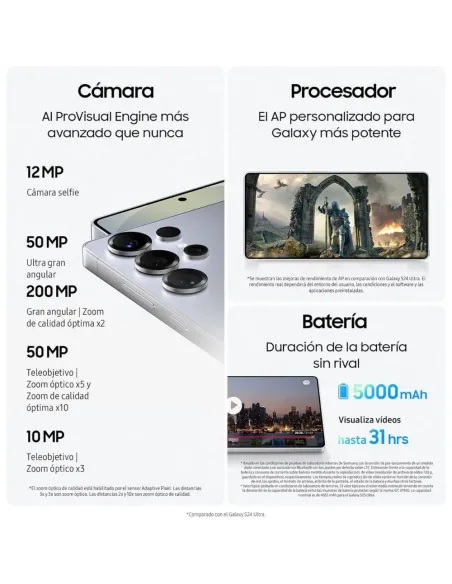 Samsung Galaxy S25 Ultra 1TB Negro | Mejor Smartphone Premium 2025