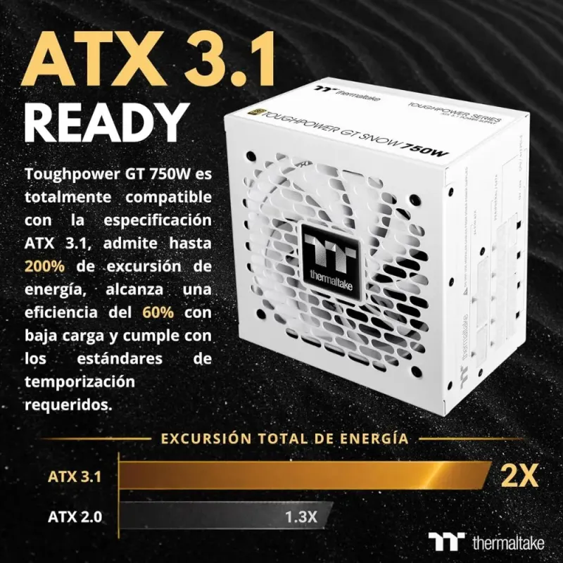 Thermaltake Toughpower GT 750W Fuente Alimentación Modular ATX 3.1 PCIe 5.1 80+ Gold Blanco
