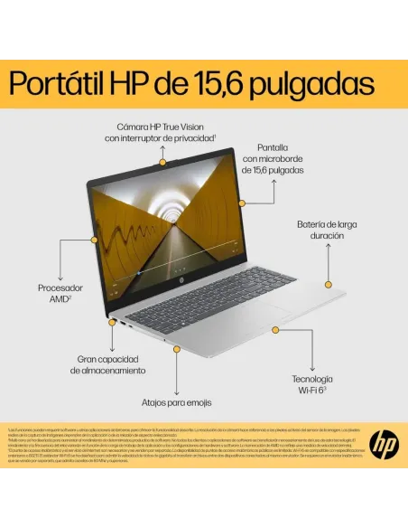 HP Victus 15-fb3039ns RTX 4050 Ryzen 7 | Portátil Gaming