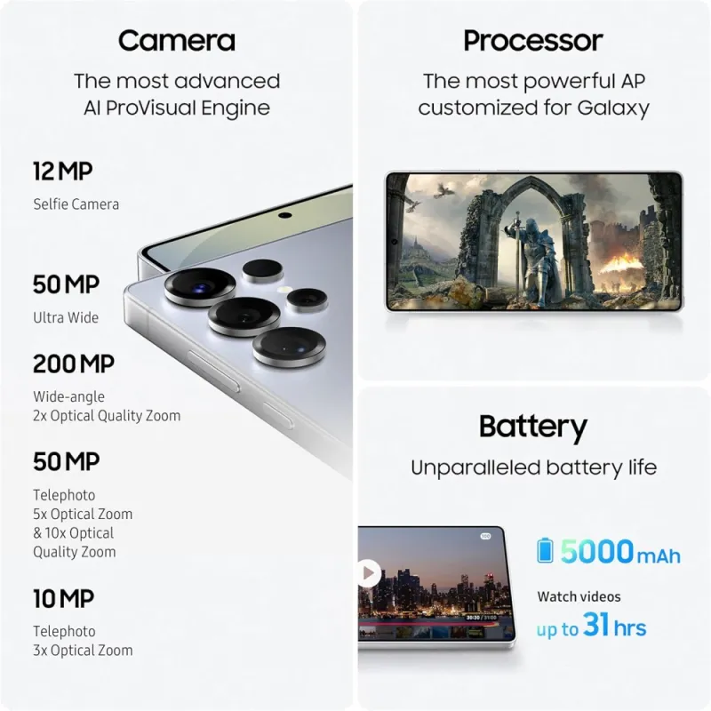 Samsung Galaxy S25 Ultra 1TB Blanco - Snapdragon 8Elite