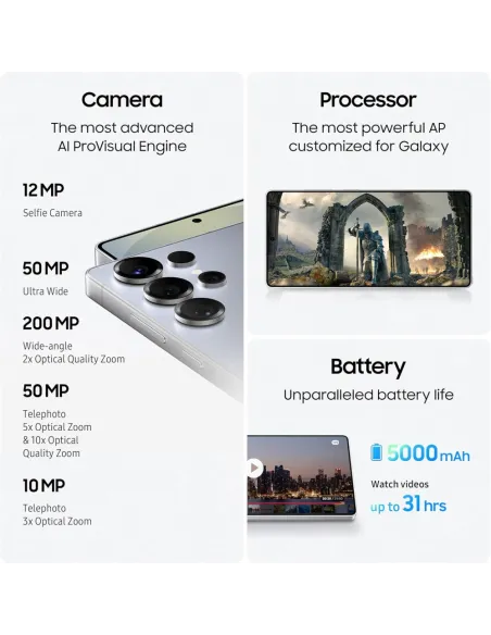 Samsung Galaxy S25 Ultra 1TB Blanco - Snapdragon 8Elite