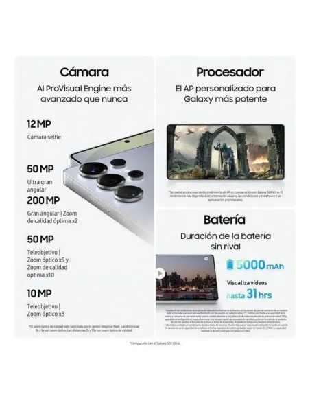 Samsung Galaxy S25 Ultra 1TB Gris
