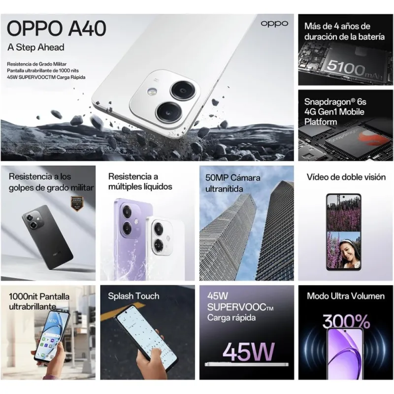 Oppo A40 Starry Purple | Smartphone Resistente Carga 45W