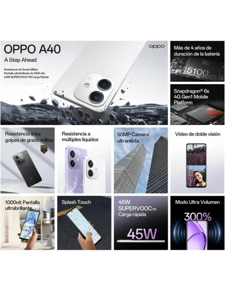 Oppo A40 Starry Purple | Smartphone Resistente Carga 45W