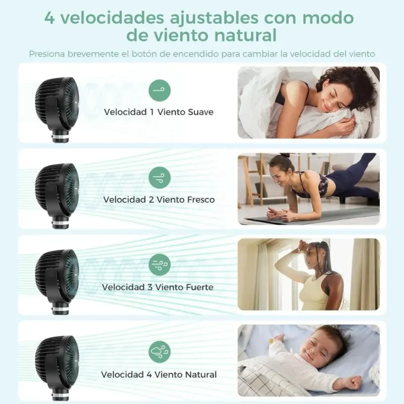 Ventilador con clip para cochecito Momcozy Negro