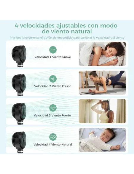 Ventilador con clip para cochecito Momcozy Negro