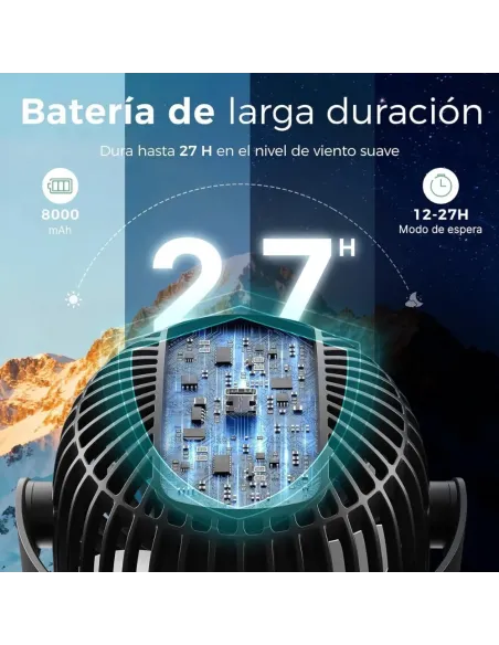 Ventilador con clip para cochecito Momcozy Negro