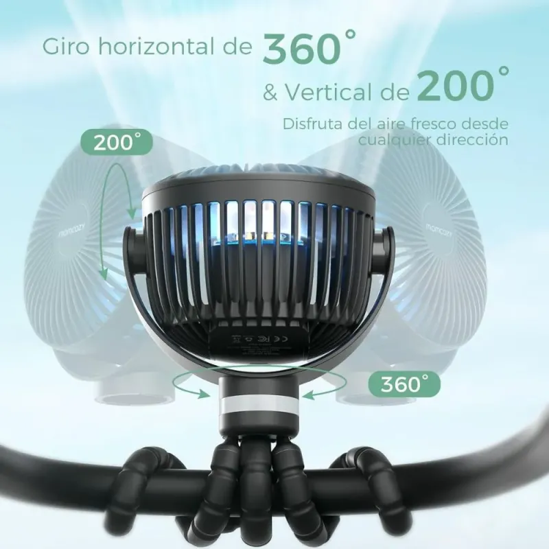 Ventilador con clip para cochecito Momcozy Negro