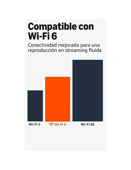 AMAZON FIRE TV STICK 4K PLUS (2 GENERACIÓN)