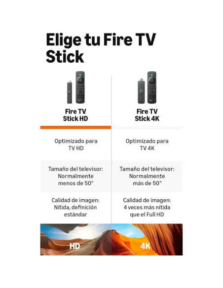 AMAZON FIRE TV STICK HD (ÚLTIMA GENERACIÓN) NEGRO