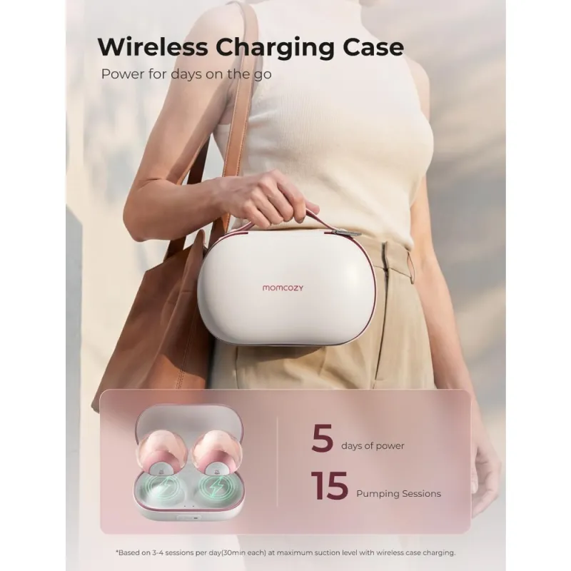 Momcozy Sacaleches Doble Portatil Air1 Unico