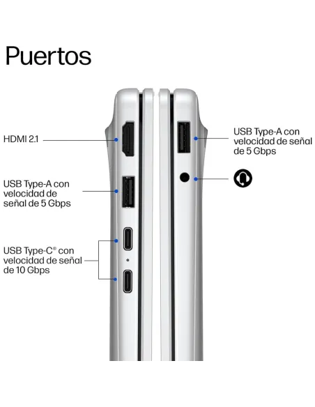 HP OmniBook 5 14-he0016ns Copilot+ PC Ordenador Portátil 14'' 2K Snapdragon X Plus 32GB RAM 1TB SSD Windows 11 Home