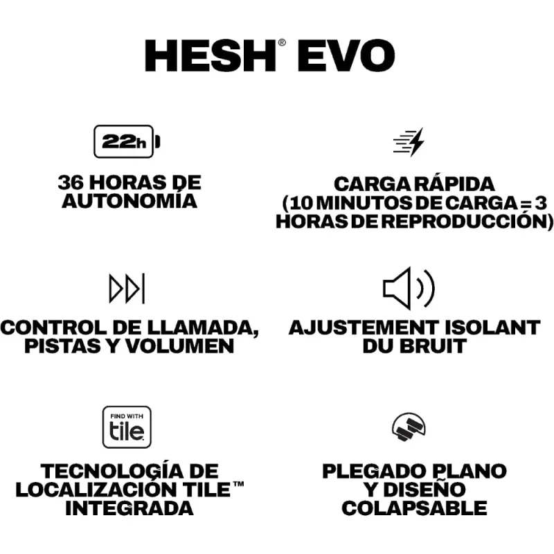 Buy Skullcandy Hesh Evo White | Wireless Headphones 36H - TiendaCPU