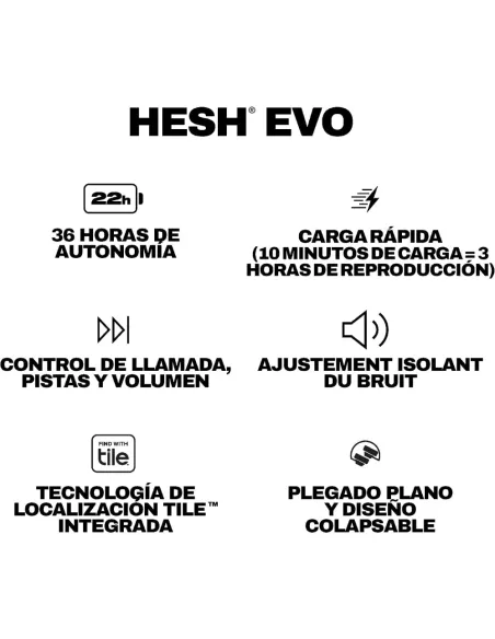 Skullcandy Hesh Evo Inalámbrico Blancos