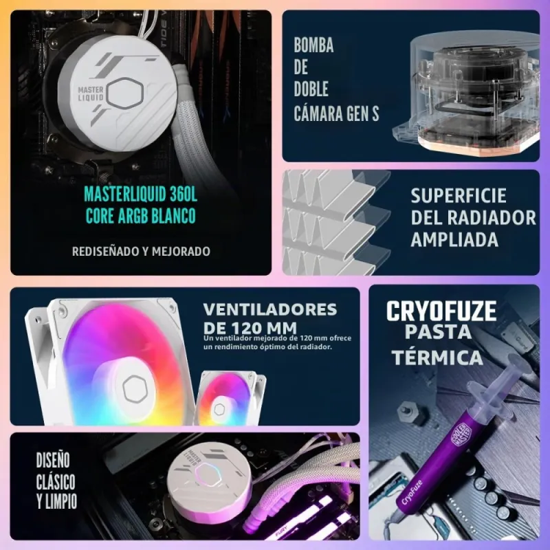 Cooler Master MasterLiquid 360 Core II Refrigeración Líquida CPU AIO 360mm ARGB TDP 280W Multisocket Blanco