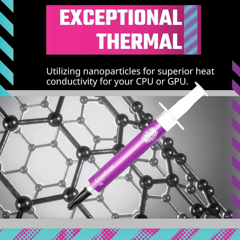 Cooler Master CryoFuze 7 Wärmeleitpaste hohe Leitfähigkeit für CPU GPU Kühler