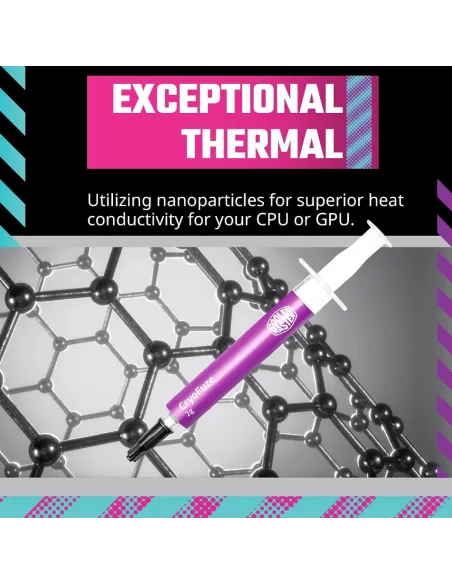 Cooler Master CryoFuze 7 Pasta Térmica Alta Conductividad CPU GPU Disipador Calor