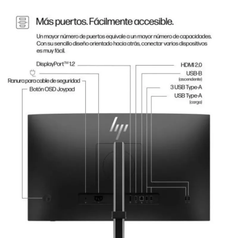 HP Monitor 524pf Serie 5 Pro 23,8" FHD IPS - 100 Hz y ergonomia total