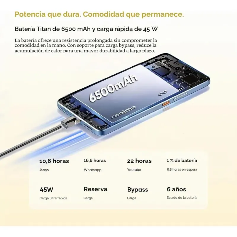 Realme 16 Pro 5G 8/256 Master Gold