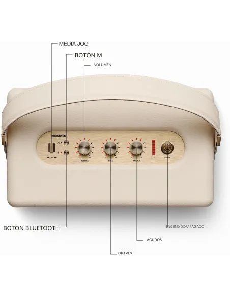 Marshall Kilburn III Cream