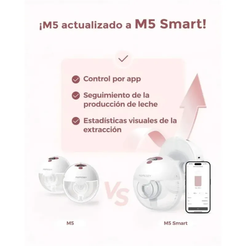 Sacaleches manos libre Momcozy M5 Smart doble
