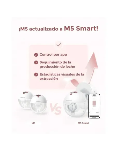 Sacaleches manos libre Momcozy M5 Smart doble